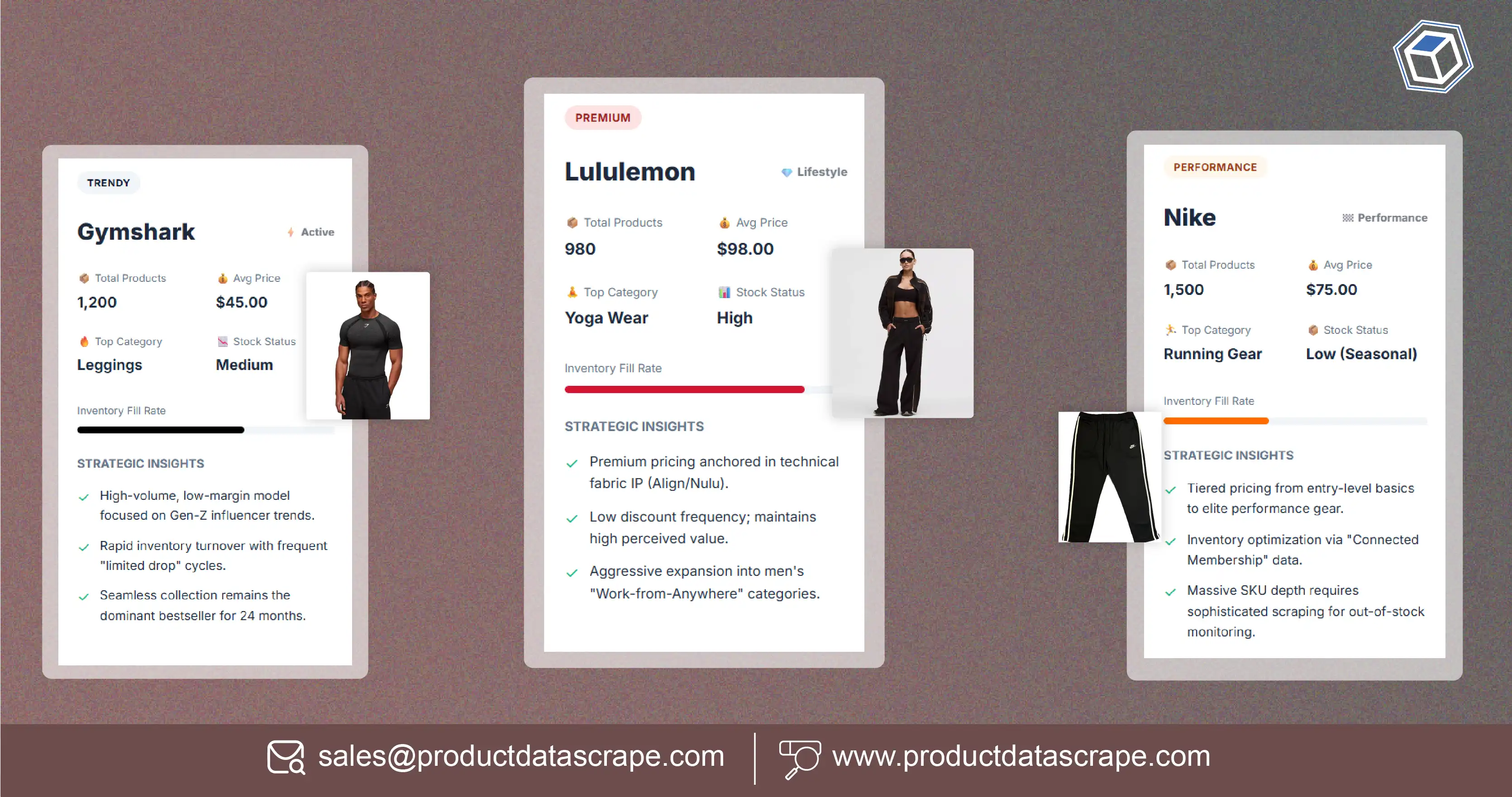 Why Brands Scrape D2C Activewear Product Data - Gymshark.com vs Lululemon.com vs Nike to Optimize Inventory and Product Strategy 